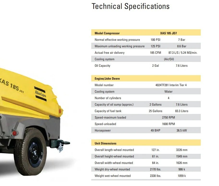 Atlas Copco XAS 185 Compressor
